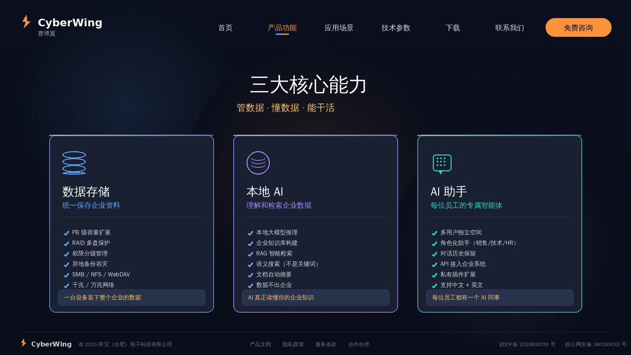 CyberWing 产品功能